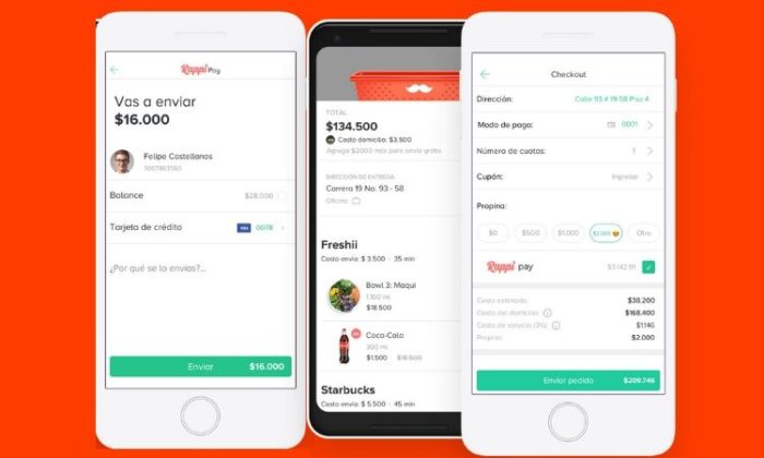 RappiPay: Un Nuevo Método De Pago Seguro Y Fácil De Usar